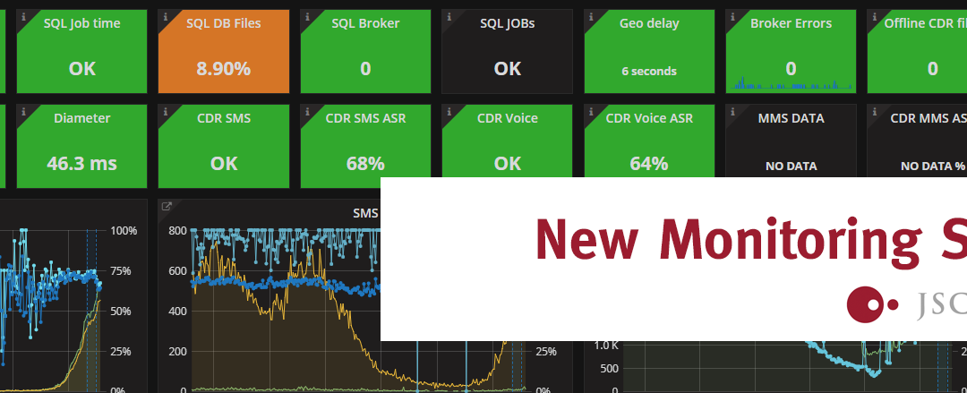 JSC Ingenium deploys its new service monitoring system